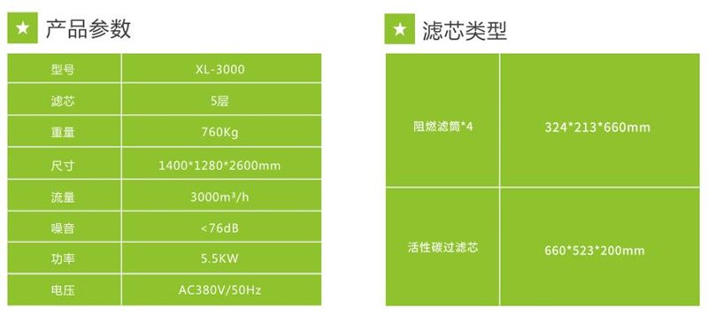 打磨除尘器Q480