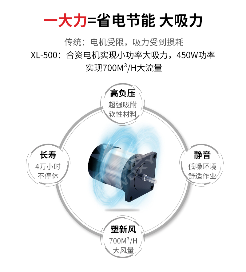 激光喷码烟尘净化器XL500